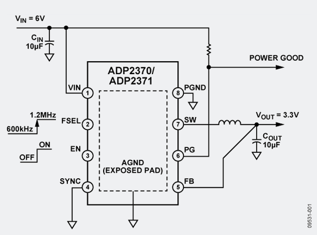 ADP2370/ADP2371原理图