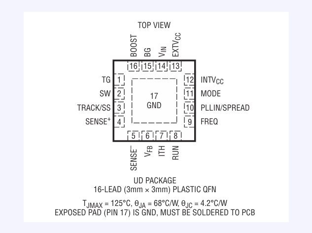LTC7803引脚图（一）