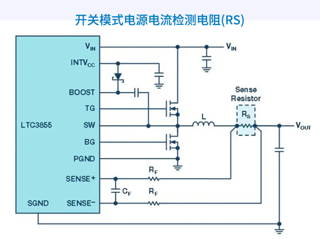开关电源电流检测技术详解：方法选择与工