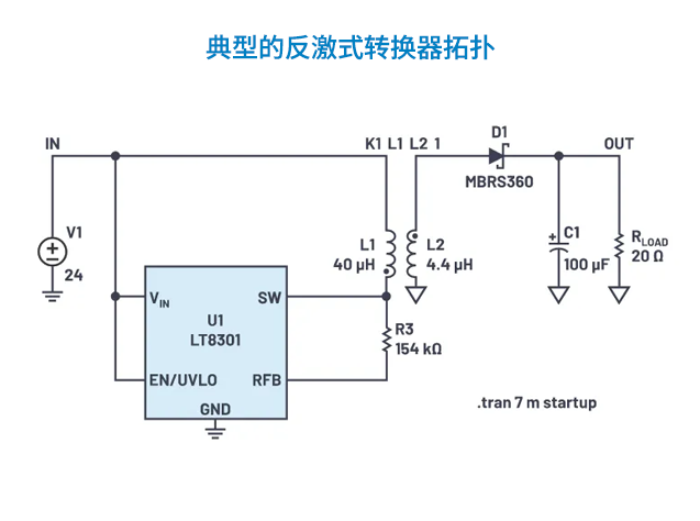 高性能ADC隔离设计的关键考量与优化策略