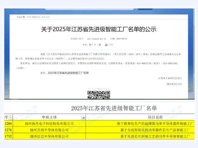 扬杰科技及旗下三企入选2025江苏先进智