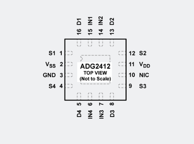 ADG2412引脚图