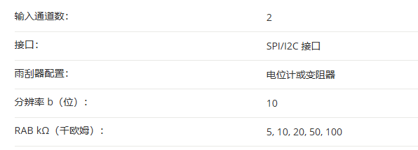 MCP42U83参数规格