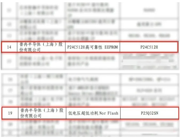 普冉半导体两款存储芯片入选上海创新产