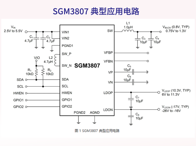圣邦微推出SGM3807，专为DToF传感器优化
