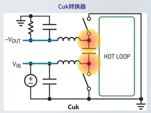 Cuk转换器拓扑解析与工程师选型指南