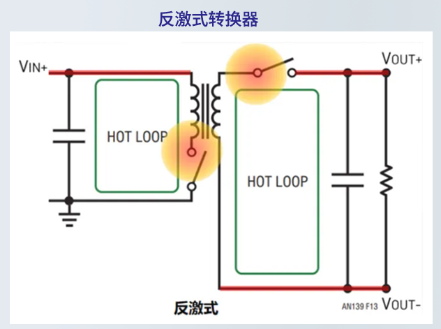反激式转换器拓扑设计要点与选型分析