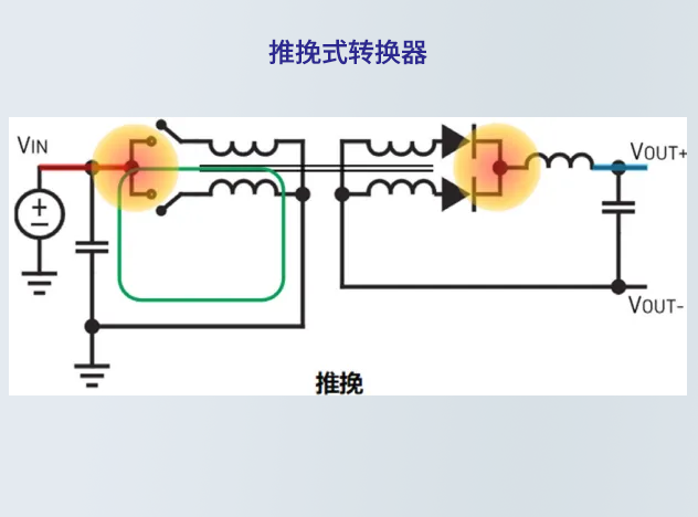 推挽式转换器