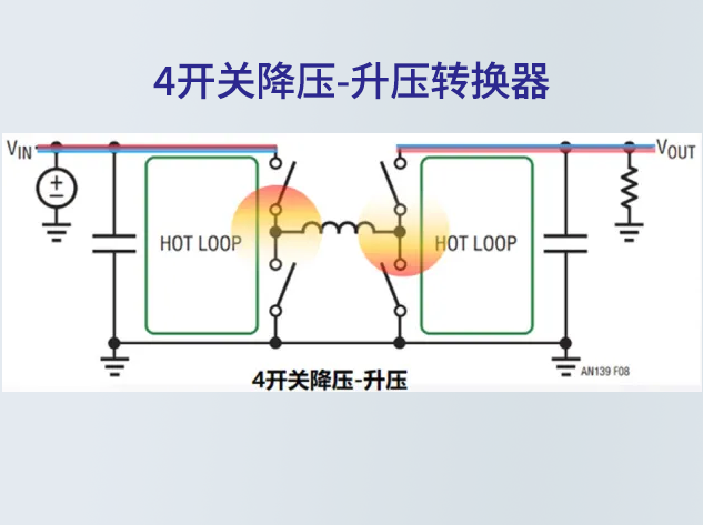 四开关降压-升压拓扑设计要点与工程师选型建议