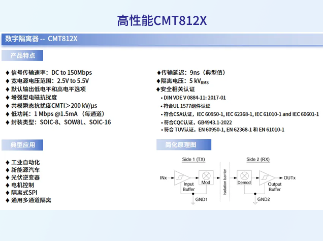 华普微CMT812X系列容耦隔离器：革新传统