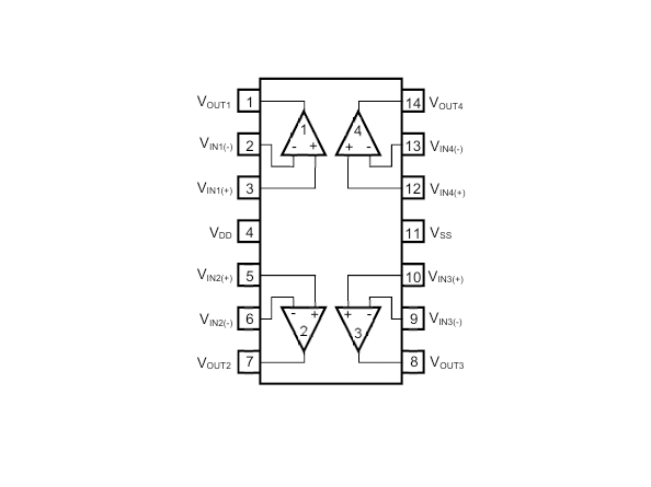 READ4656J RENESAS(瑞萨) 运算放大器