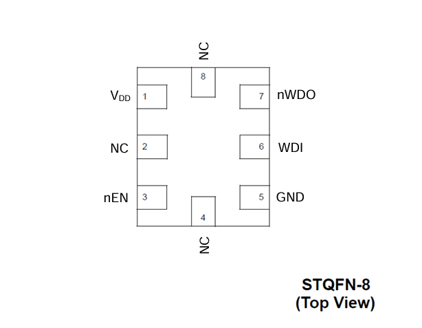 SLG7WD47666 RENESAS(瑞萨) 看门狗定时器