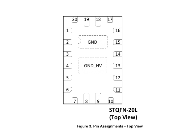 SLG7MD47671 RENESAS(瑞萨) 电机驱动器