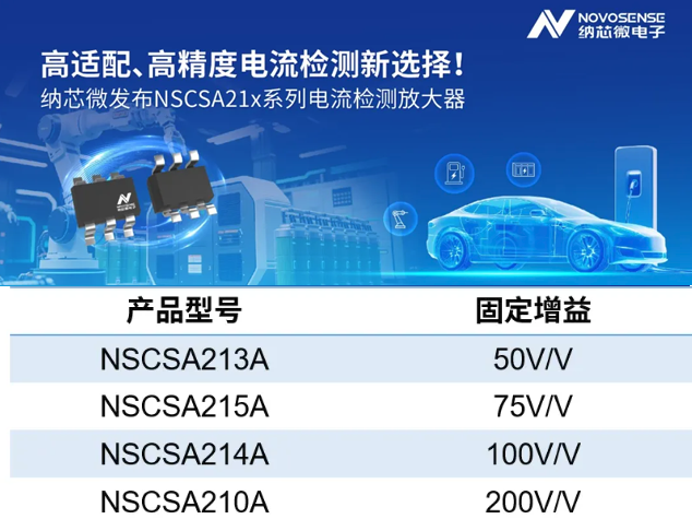 纳芯微推出NSCSA21x系列电流检测放大器