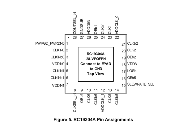RC19304 RENESAS(瑞萨) 多路复用器