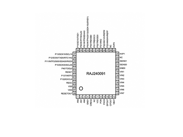 RAJ240091GN RENESAS(瑞萨) 电池电量计 IC