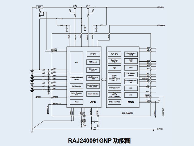 瑞萨RAJ240091GN电池管理IC解析：适用于
