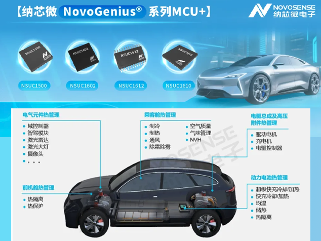 纳芯微引领新能源汽车热管理集成化驱动IC创新