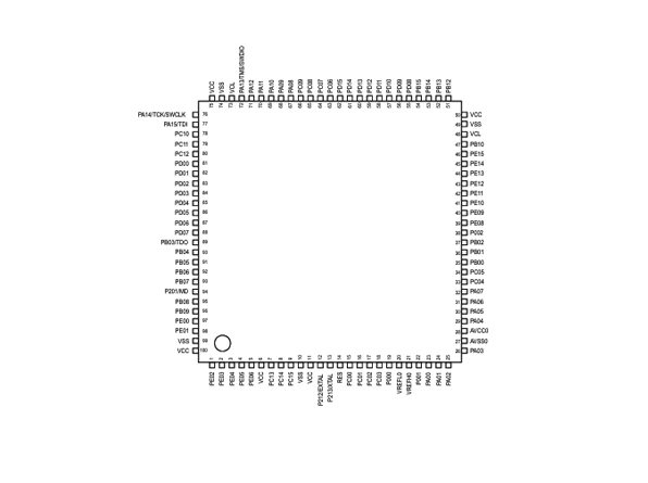 RA6T2 系列 RENESAS(瑞萨) 微控制器