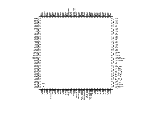 RA8D1 系列 RENESAS(瑞萨) 图形微控制器