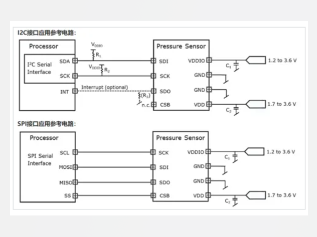 HPS27W数字气压传感器：多场景应用的高集成解决方案