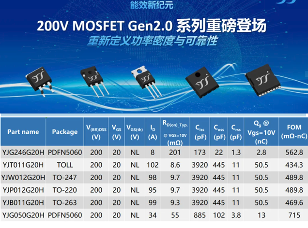 扬杰科技发布200V MOSFET Gen2.0，推动下一代电力系统革新