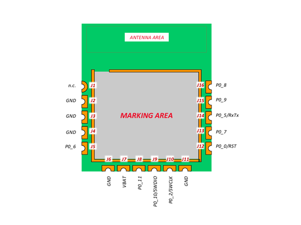 DA14531MOD RENESAS(瑞萨) 蓝牙低功耗模块