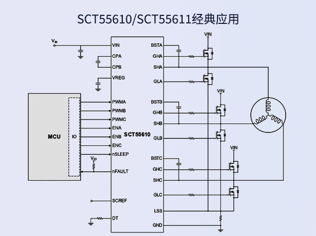 典型应用原理图