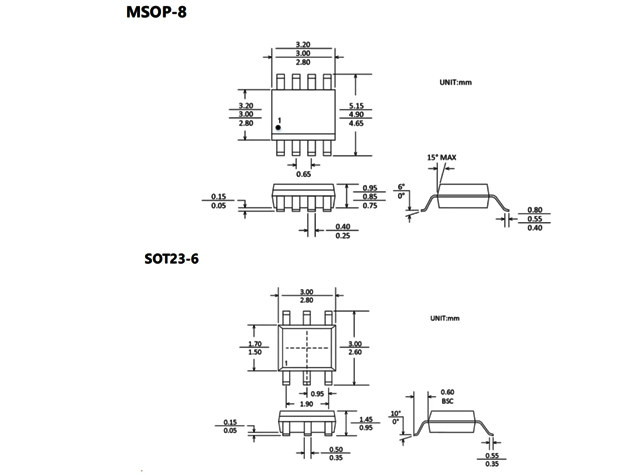 CBMG719封装