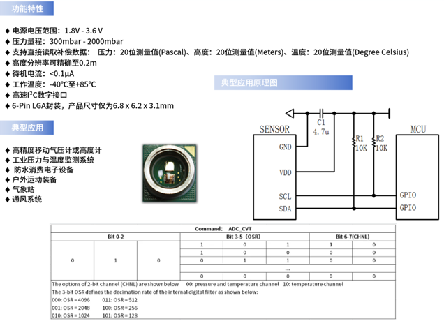 HP206W防水型高精度数字气压传感器技术解析