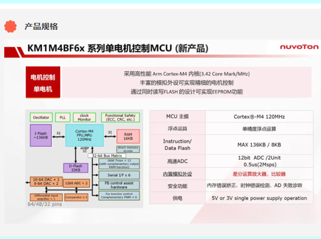 新唐科技推出高性能单电机控制MCU KM1M