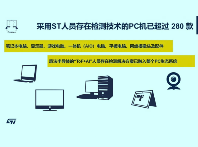意法推第五代Presence传感器，AI+ToF赋能PC智能交互