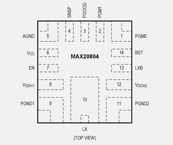 MAX20804引脚图