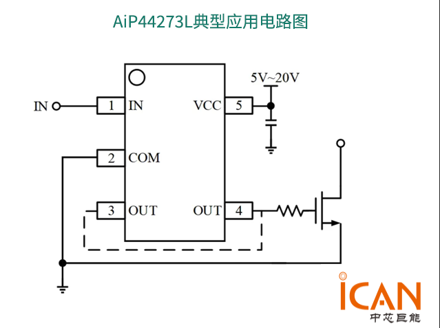 中微爱芯AiP44273L：工业控制优选栅极驱