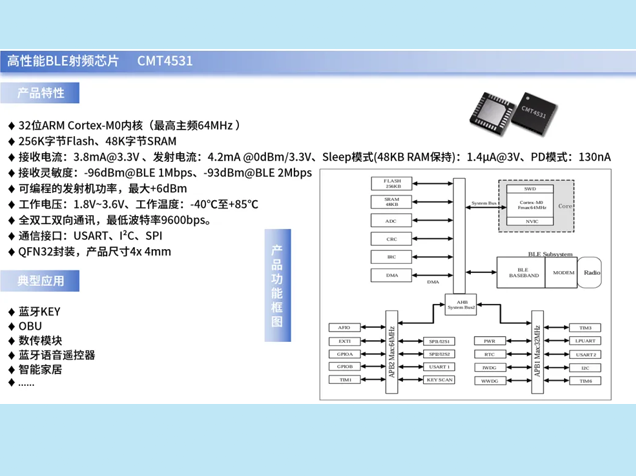 CMT4531：面向Mesh照明的BLE5.2射频方案