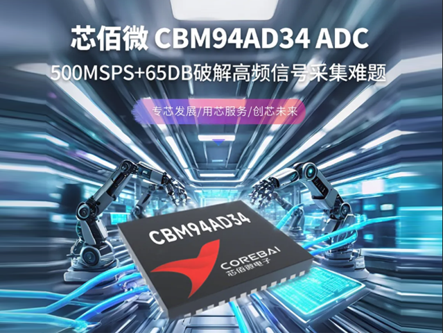 CBM94AD34-500