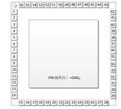 CBM94AD34-500引脚图