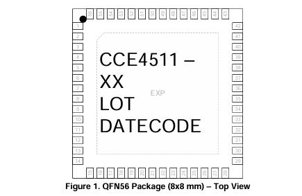 //m.meamviewer.com/Renesas.html