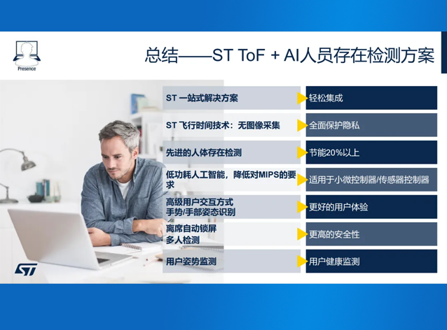 意法半导体推AI+ToF人体检测新方案