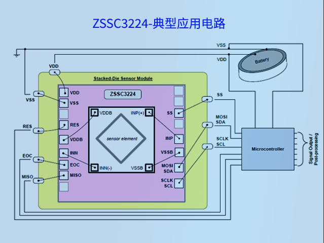 ZSSC3224典型应用电路图