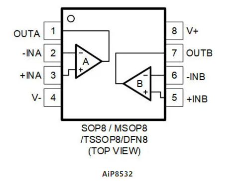AiP8532引脚图