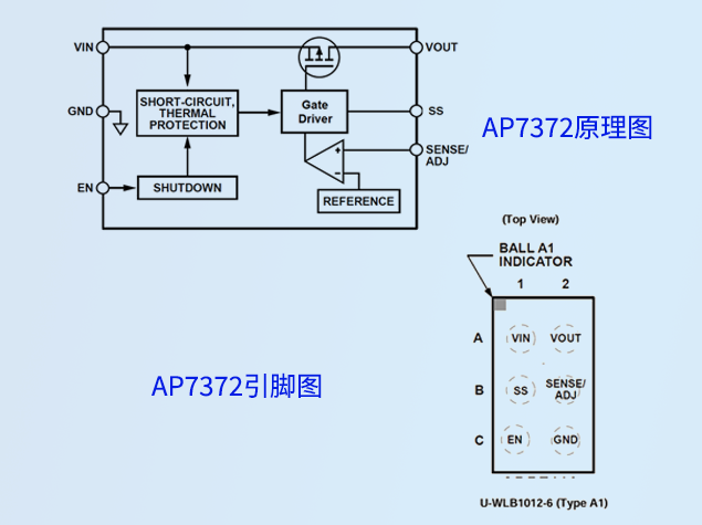 AP7372引脚图及原理图