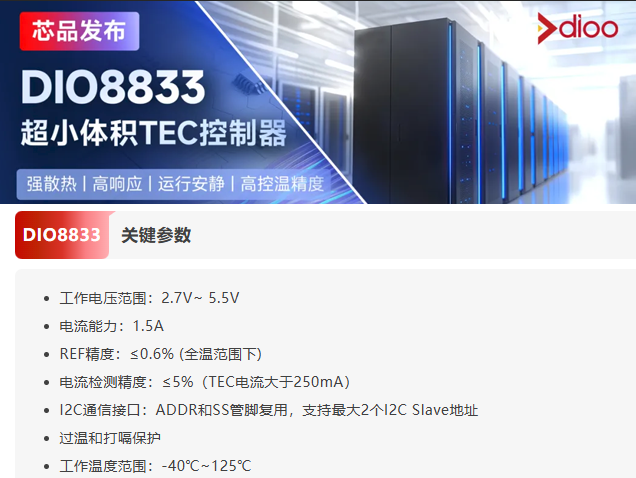 帝奥微推出超小体积TEC控制器DIO8833