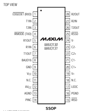 MAX3131引脚图