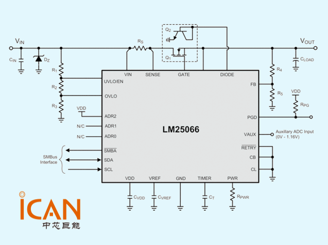 图1 LM25066 的典型应用电路