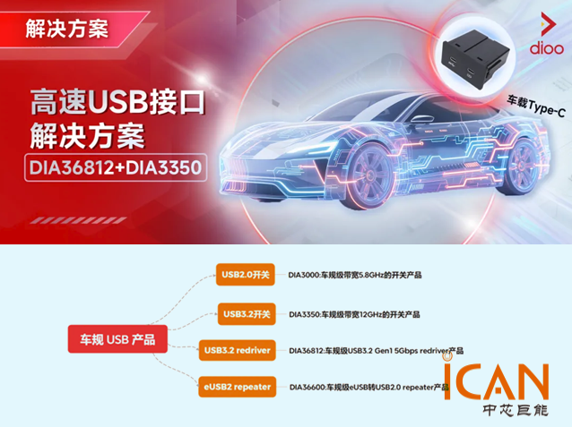 帝奥微推出车规级USB3.2应用开关与Redriver：DIA36812 和DIA3350