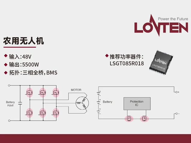 高效农业无人机：龙腾半导体LSGT085R018 助力新一代电驱系统