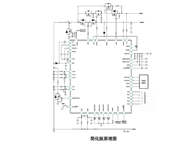 BQ41Z90 (德州仪器)：高性能电池包管理解