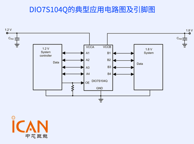 DIO7S104Q引脚图及典型应用电路图