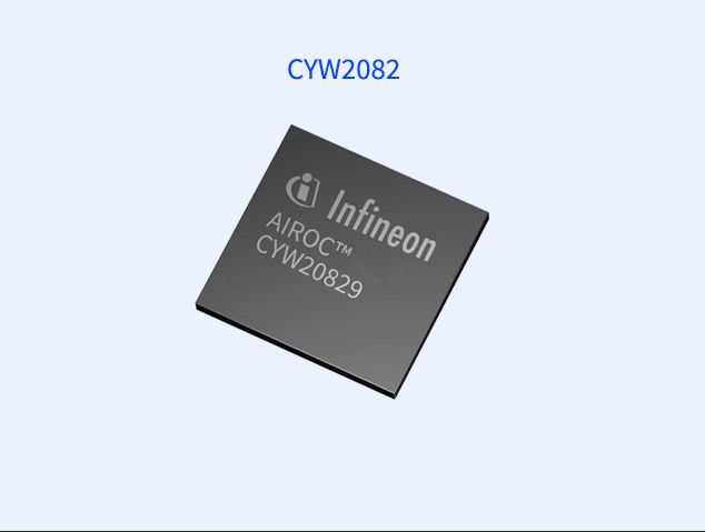 CYW20829